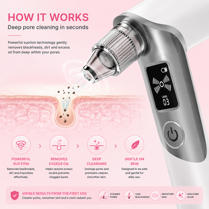 Ultrasonic Facial Cleanser