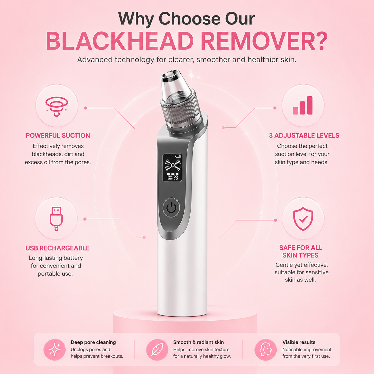 Ultrasonic Facial Cleanser