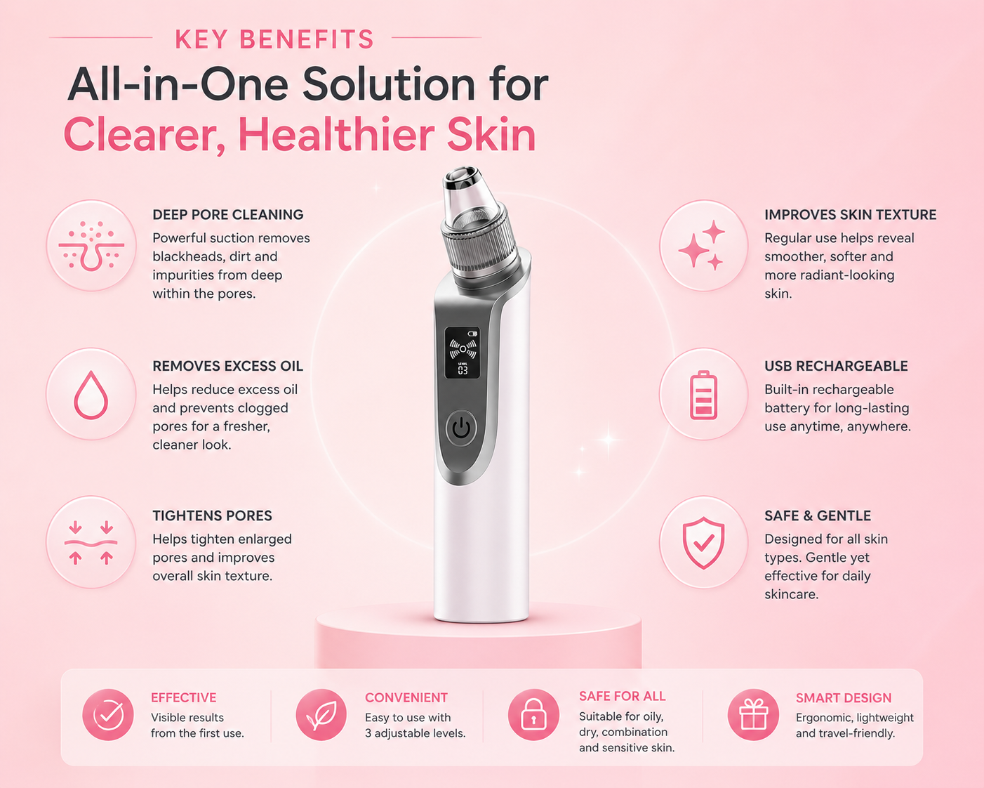 Ultrasonic Facial Cleanser